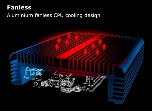 Image showing how the heat of the CPU is dissipated by the Newton chassis