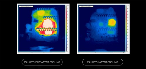 Heat map of a PSU with and without After Cooling