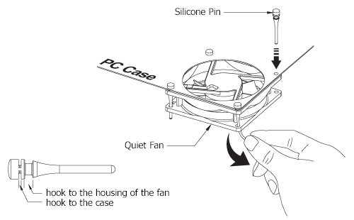 Zalman ZM-F2 Plus installation using silicone pins (included)